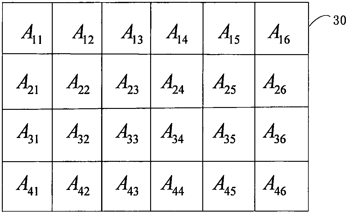 A Method for Recognizing Human Objects in Self-directed Images