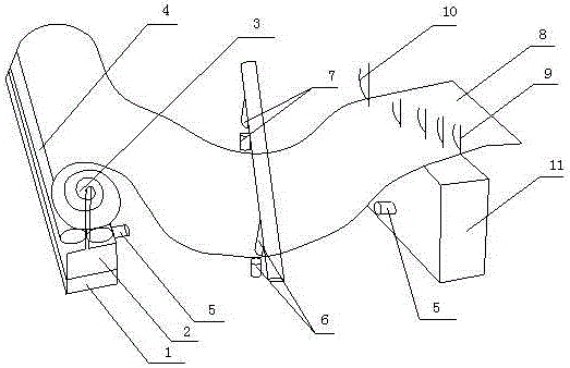 Automatic feeding and edge-aligning machine for sewing material, method and sewing machine