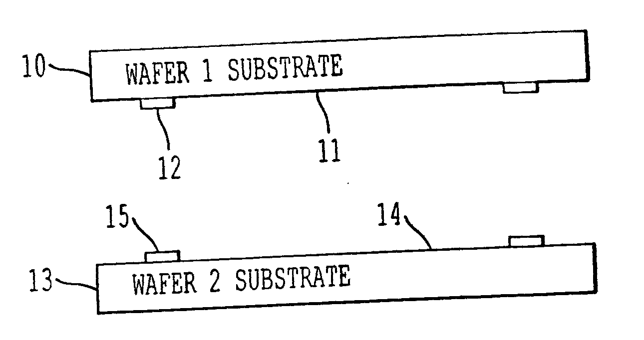 Room temperature metal direct bonding