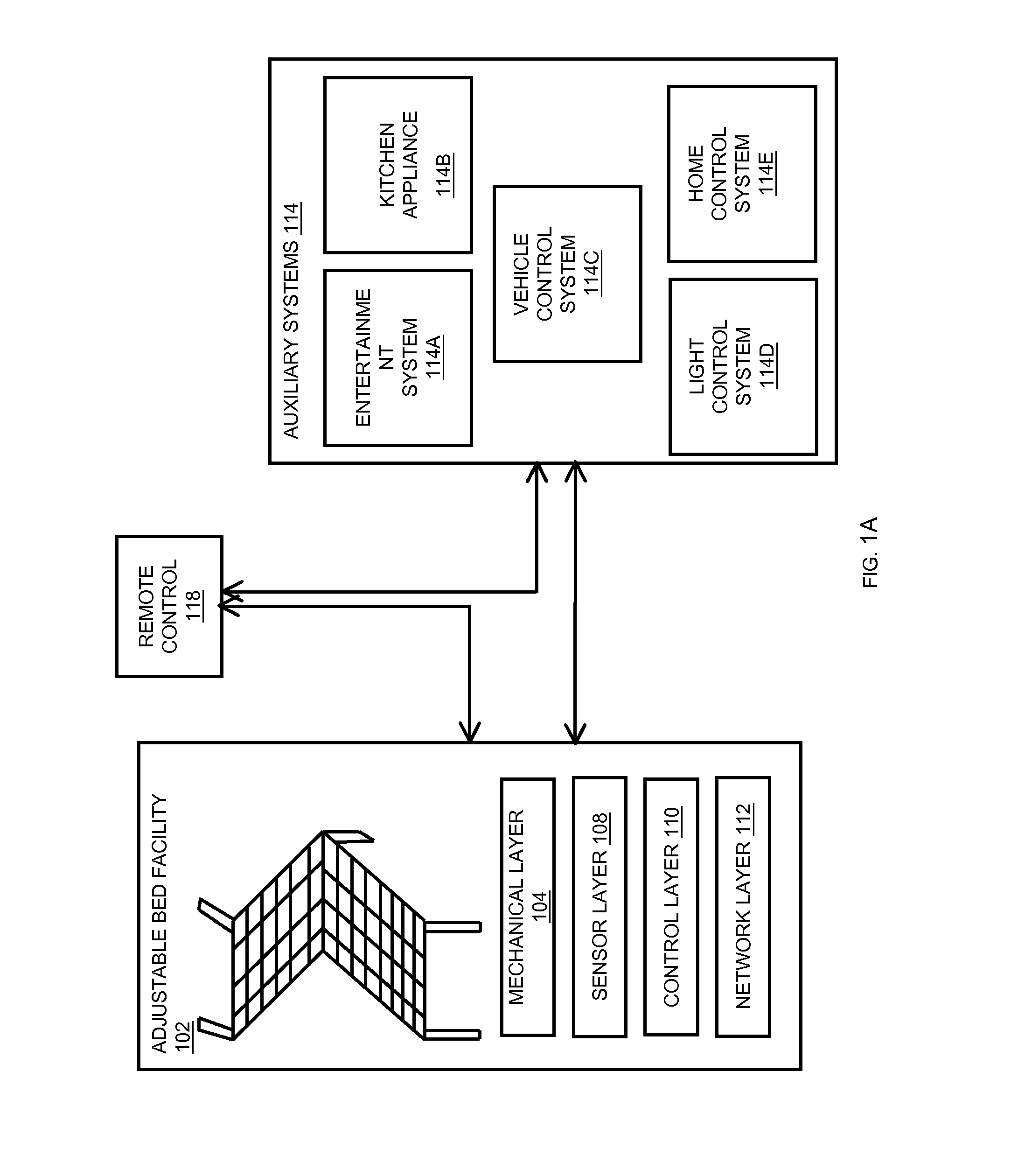 Closed feedback loop for touch screen of an adjustable bed