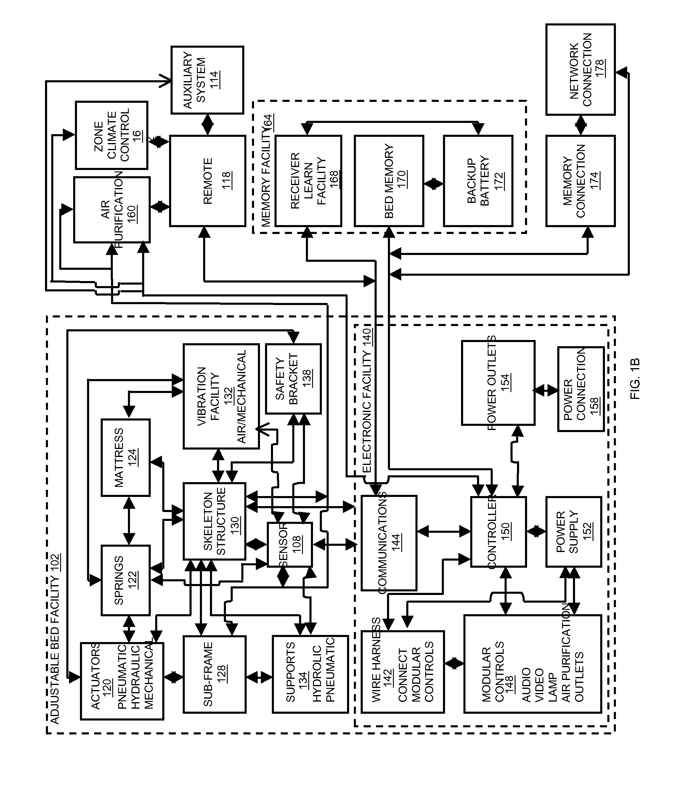 Closed feedback loop for touch screen of an adjustable bed