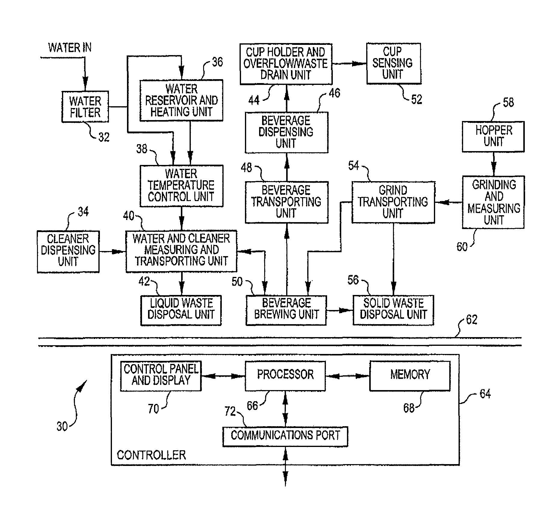 Temperature-controlled beverage brewing