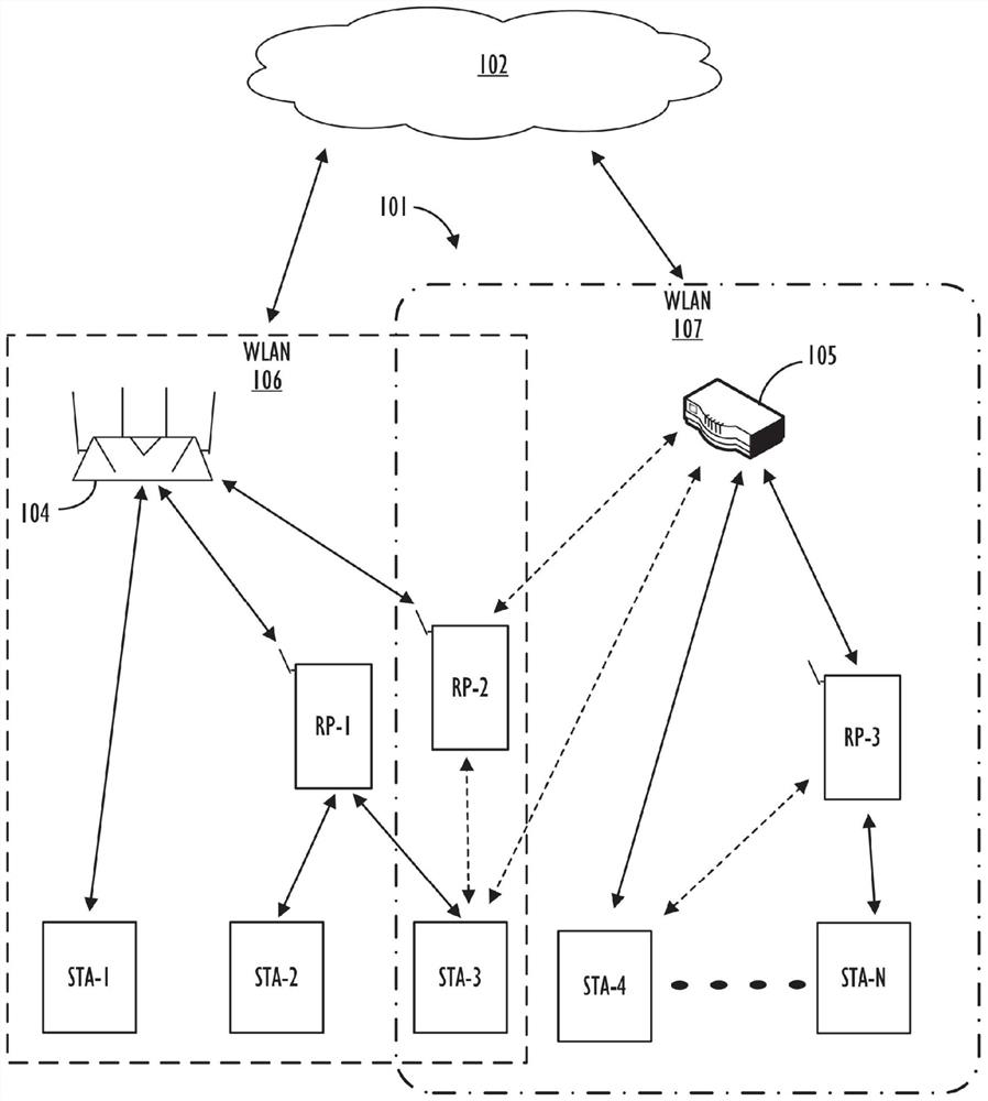 Adaptive thermal management in wireless communications systems