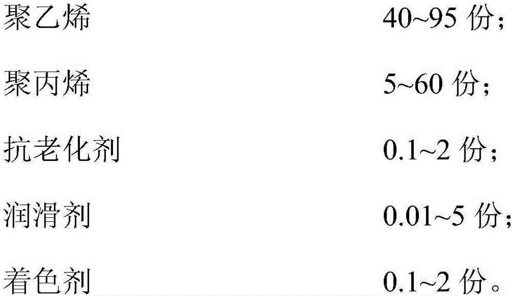 Artificial turf bent filament and preparation method thereof