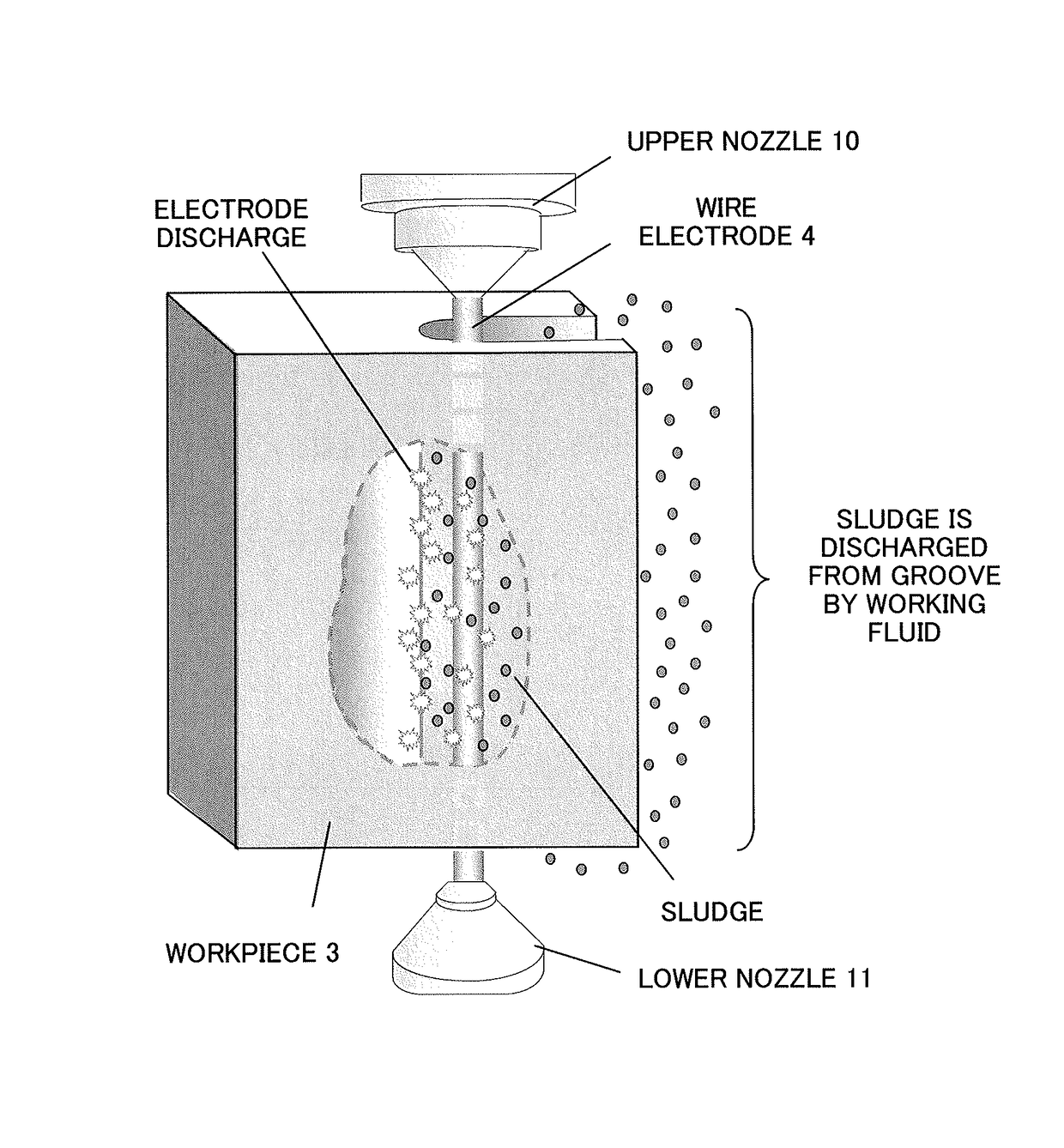 Wire electric discharge machine for taper-machining tilted workpiece