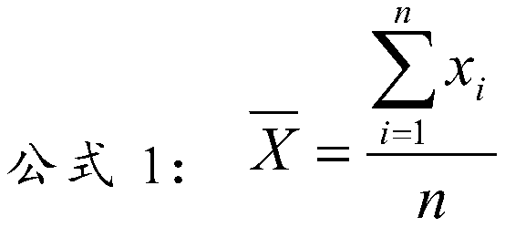 Lipid quality control product and preparation method thereof