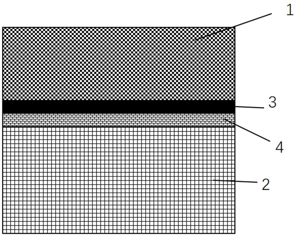 A kind of preparation method of flexible composite lithium metal thin film and lithium ion battery