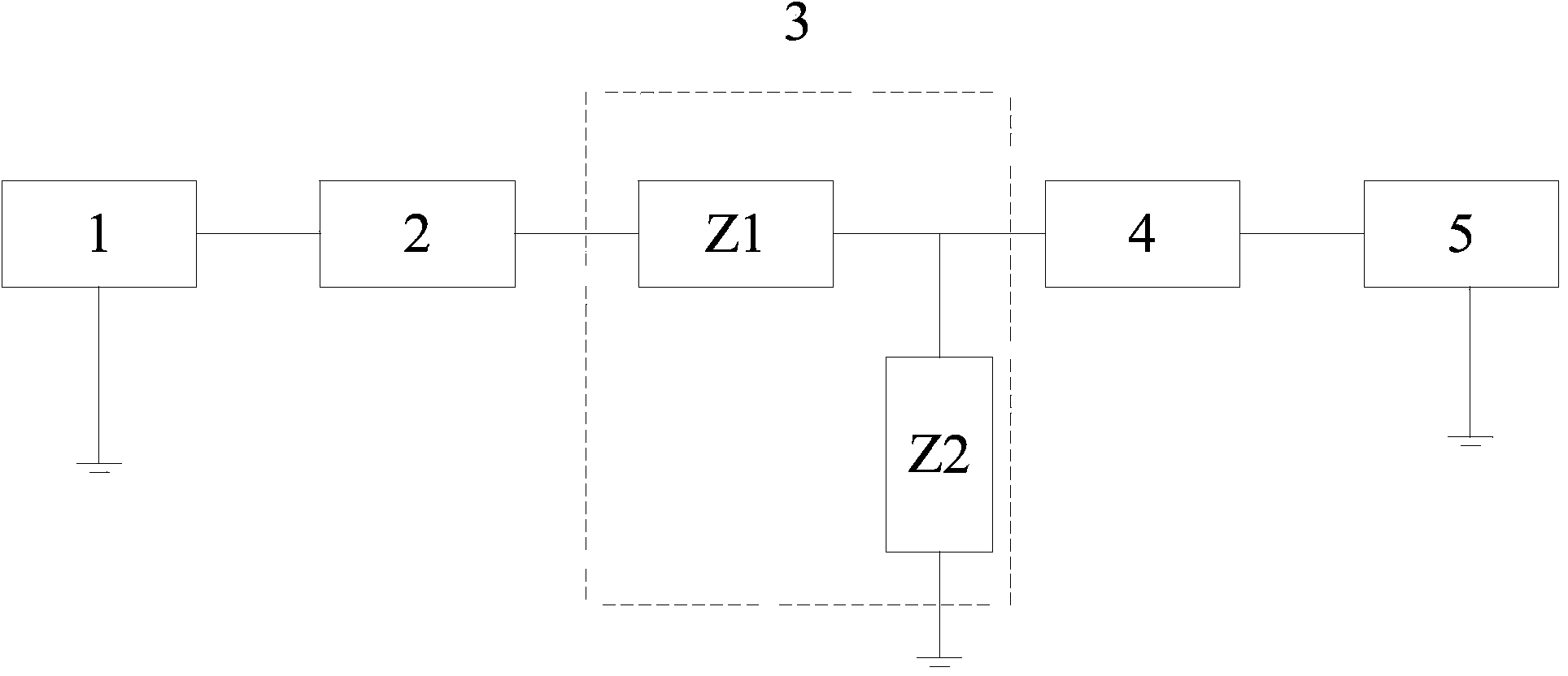 Anti-interference parameter integration testing device for ultra-high voltage line