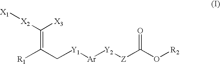 Compounds, their preparation and use