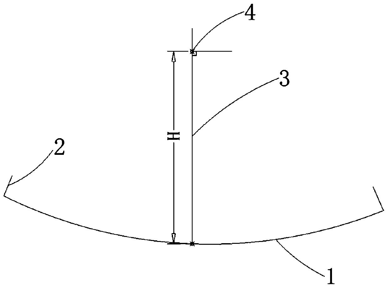 Quasi-parallel linetype clamp-sample alignment point obtaining method