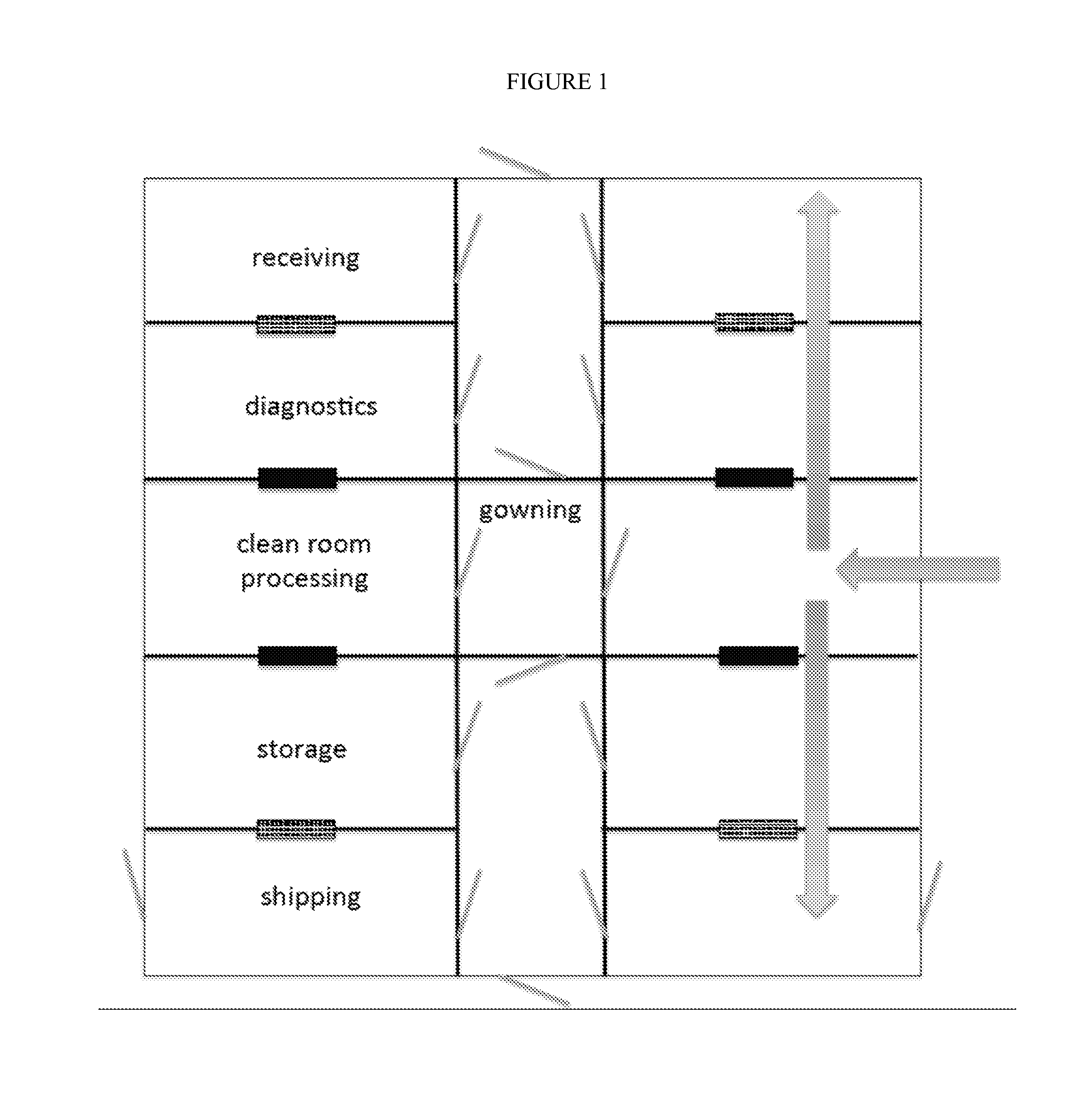 Facilities for hybrid tissue banks