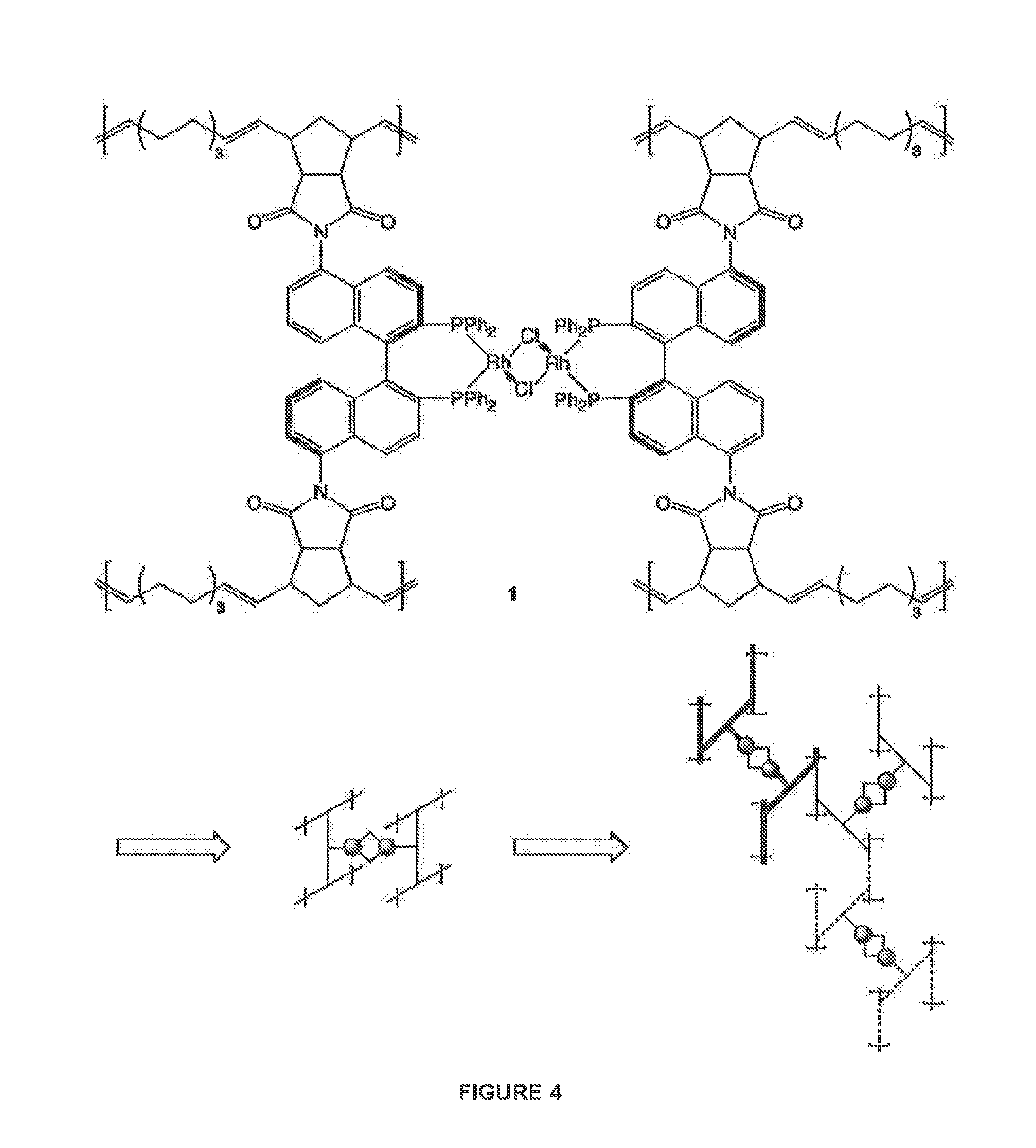 Catalyst systems for use in continuous flow reactors and methods of manufacture and use thereof