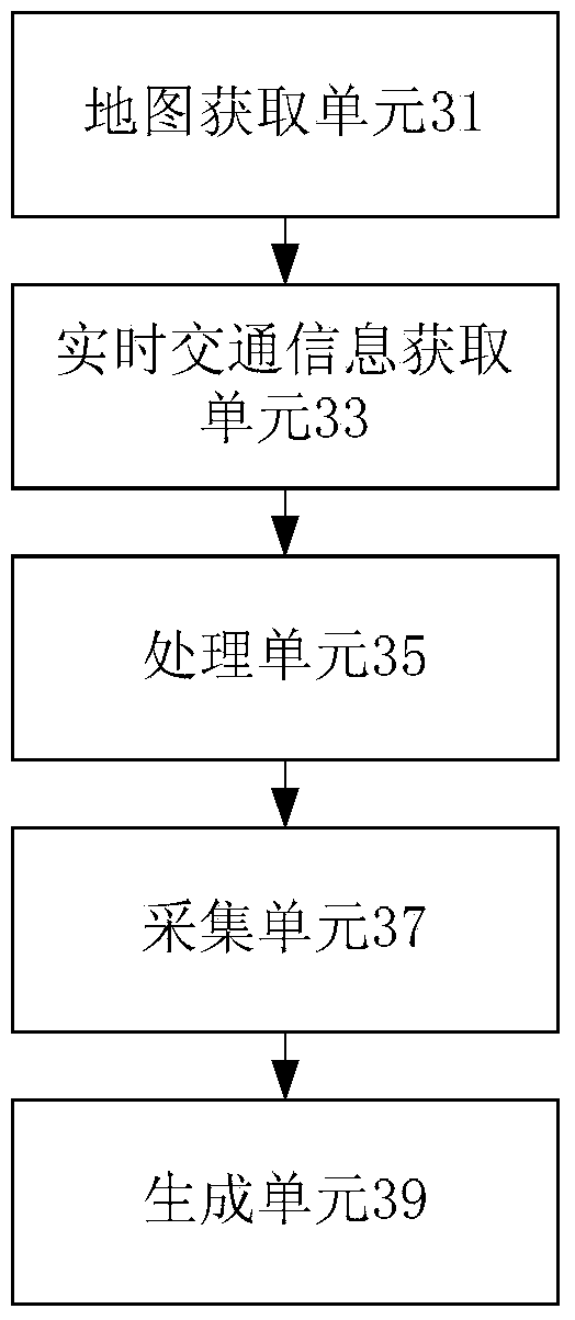 Method, device and system for navigation of electric automobile