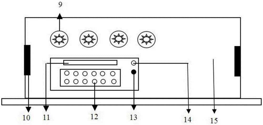 Distribution Transformer Monitoring System