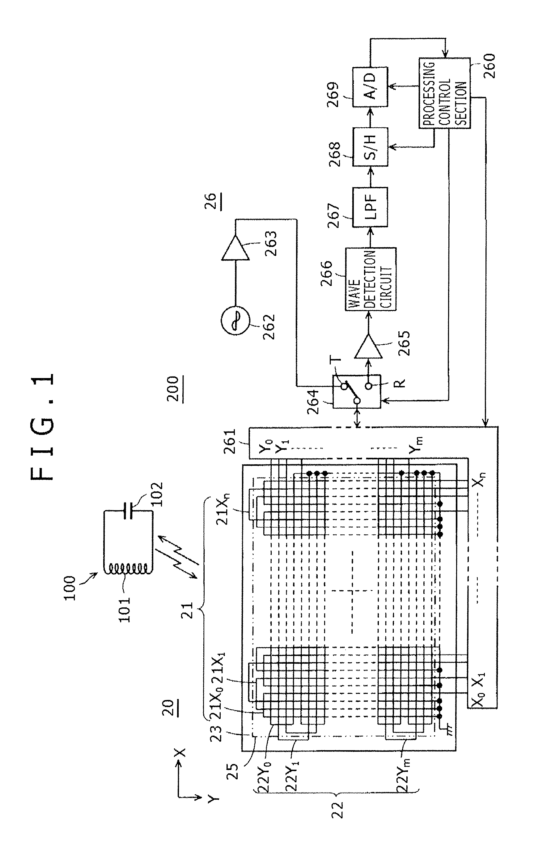 Electromagnetic induction position detection sensor