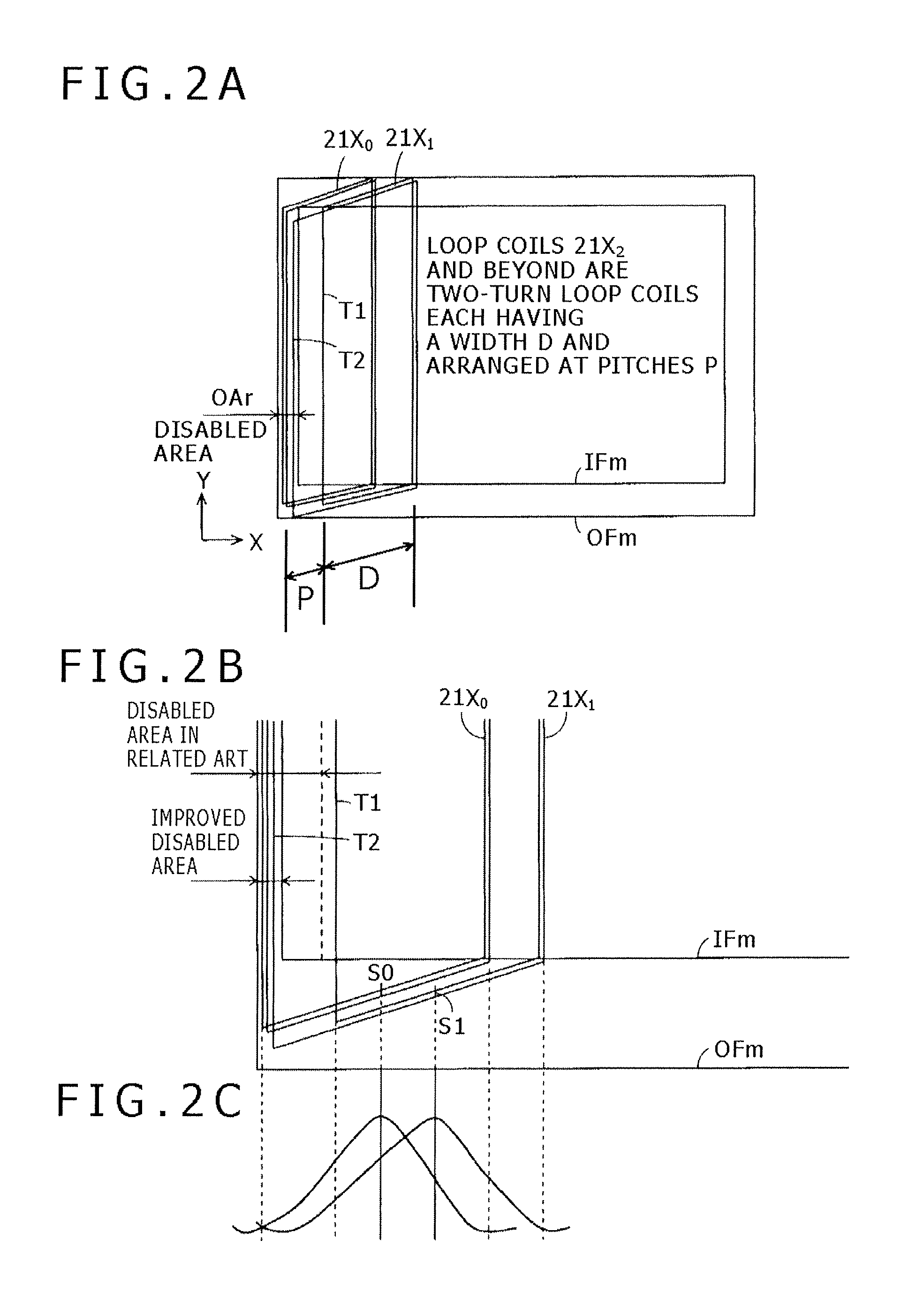 Electromagnetic induction position detection sensor