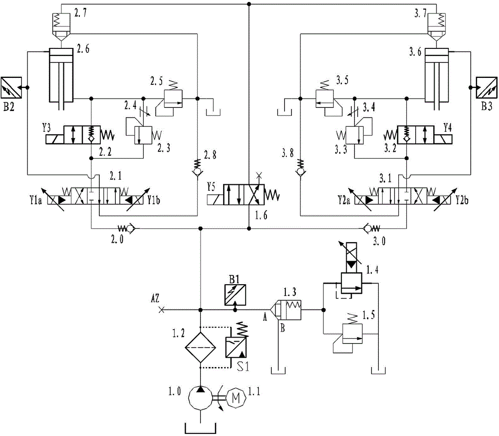 Three-point type bending machine hydraulic system with quick energy conservation