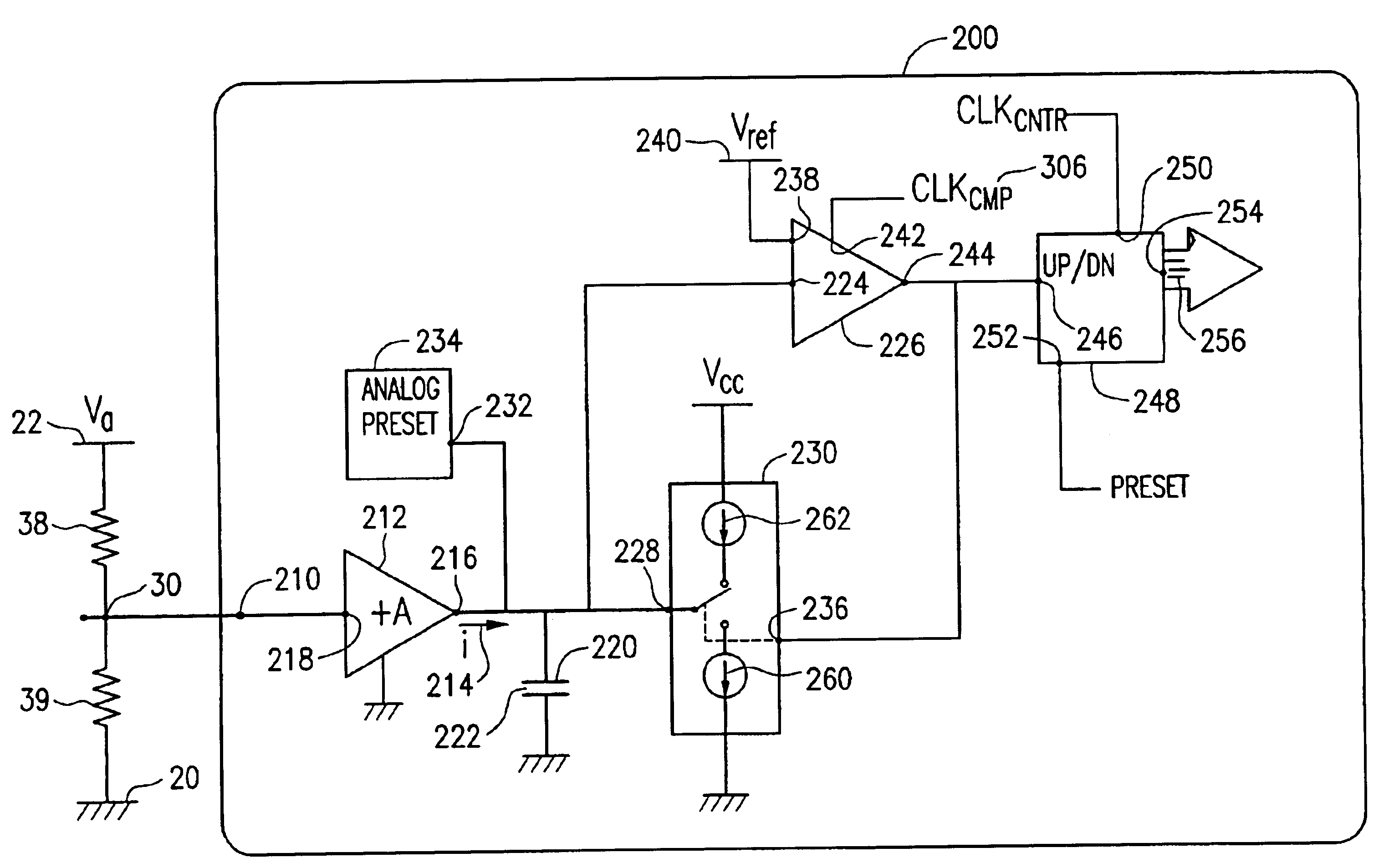 Dual loop sensing scheme for resistive memory elements