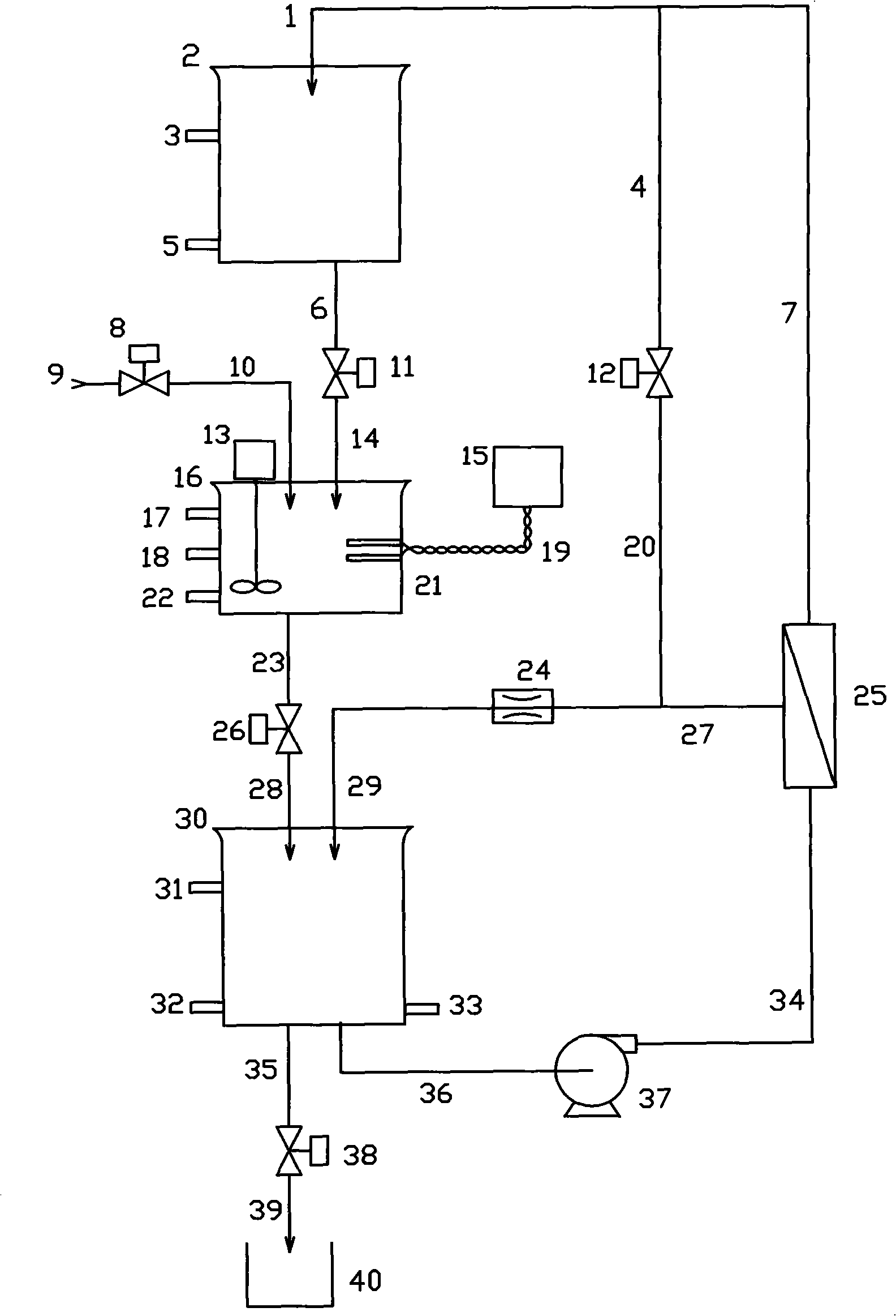 Production equipment and method of nano silver colloid