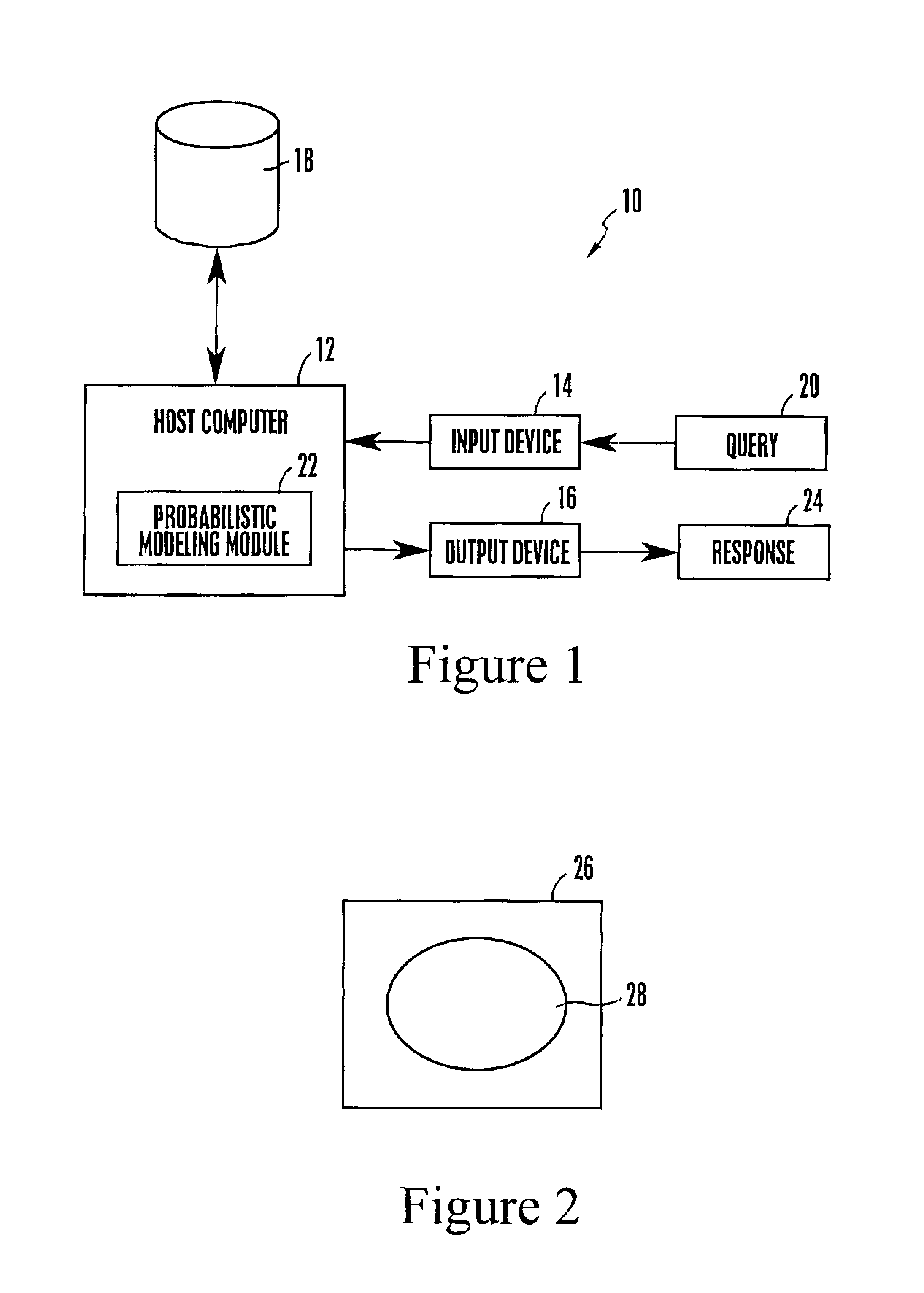 System and method for context-dependent probabilistic modeling of words and documents