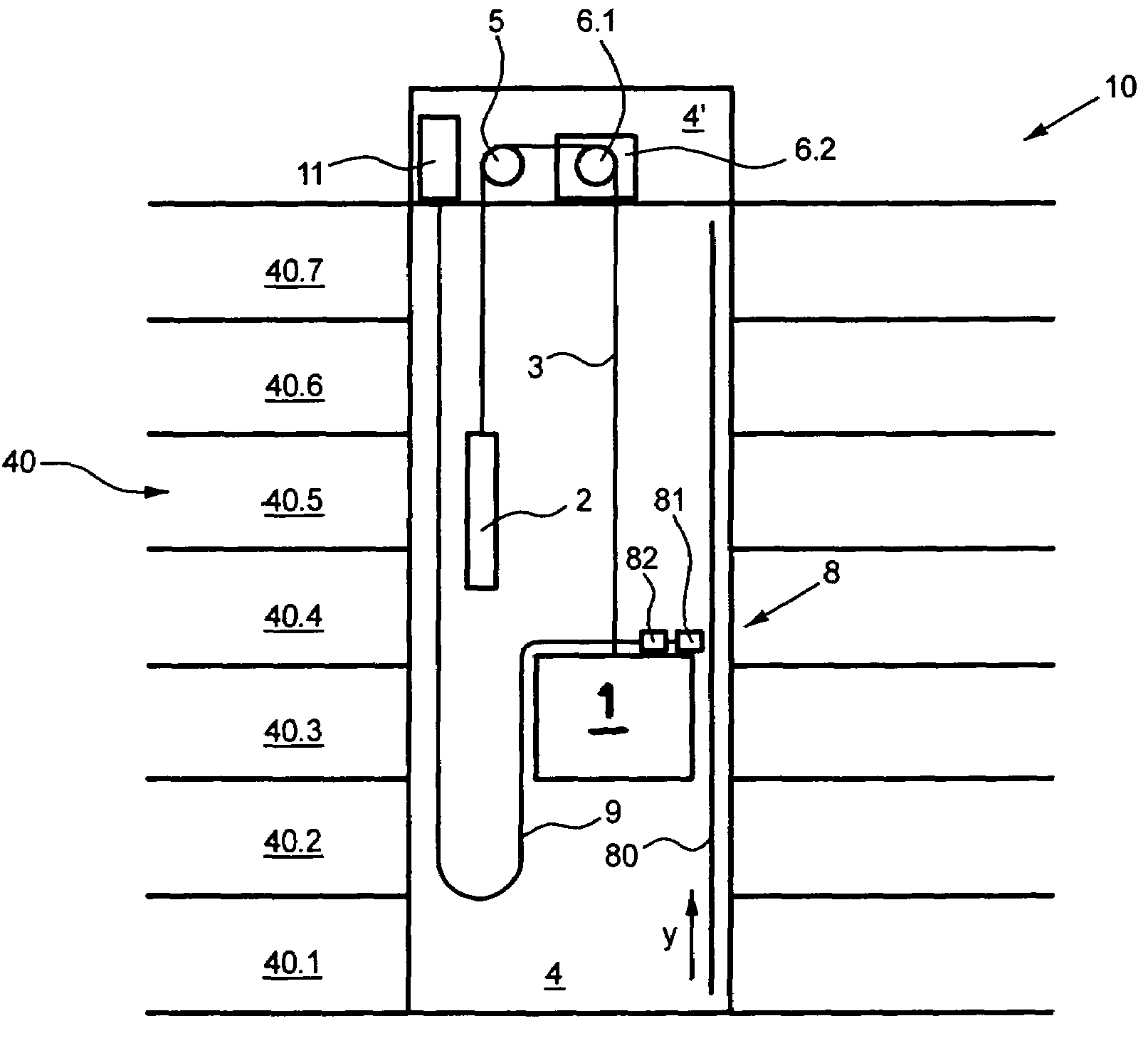 Elevator installation and method for determining and analyzing an elevator car position