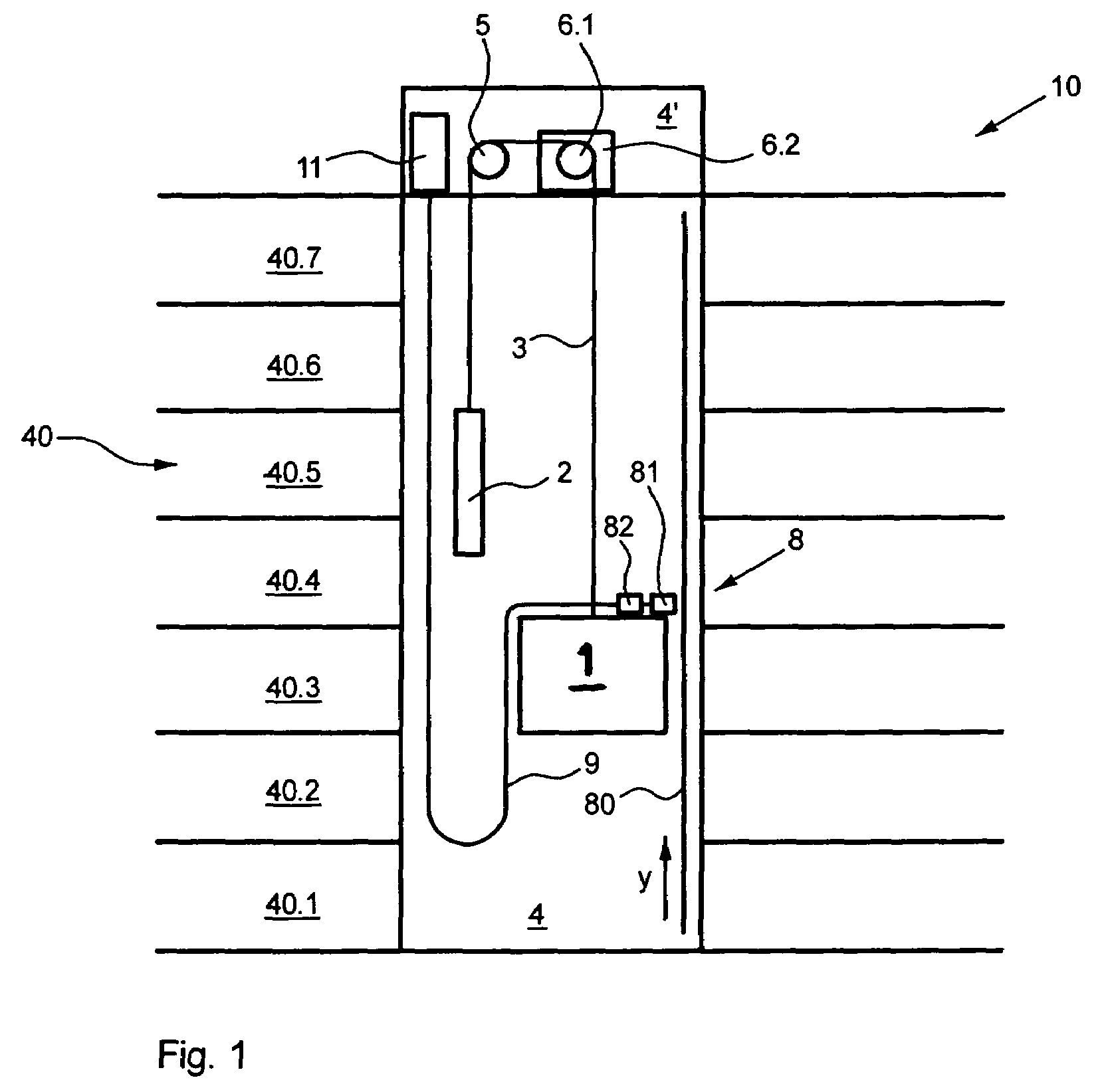 Elevator installation and method for determining and analyzing an elevator car position