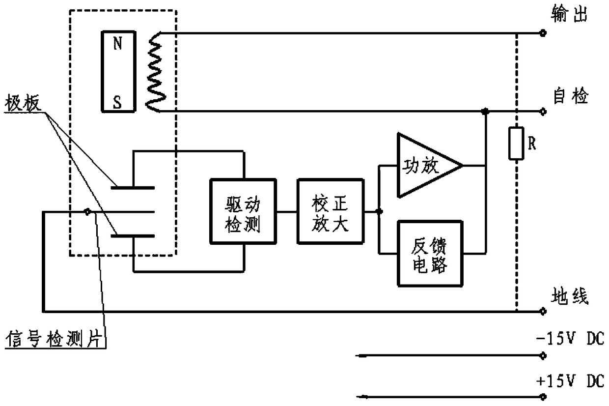 A metal flexible accelerometer