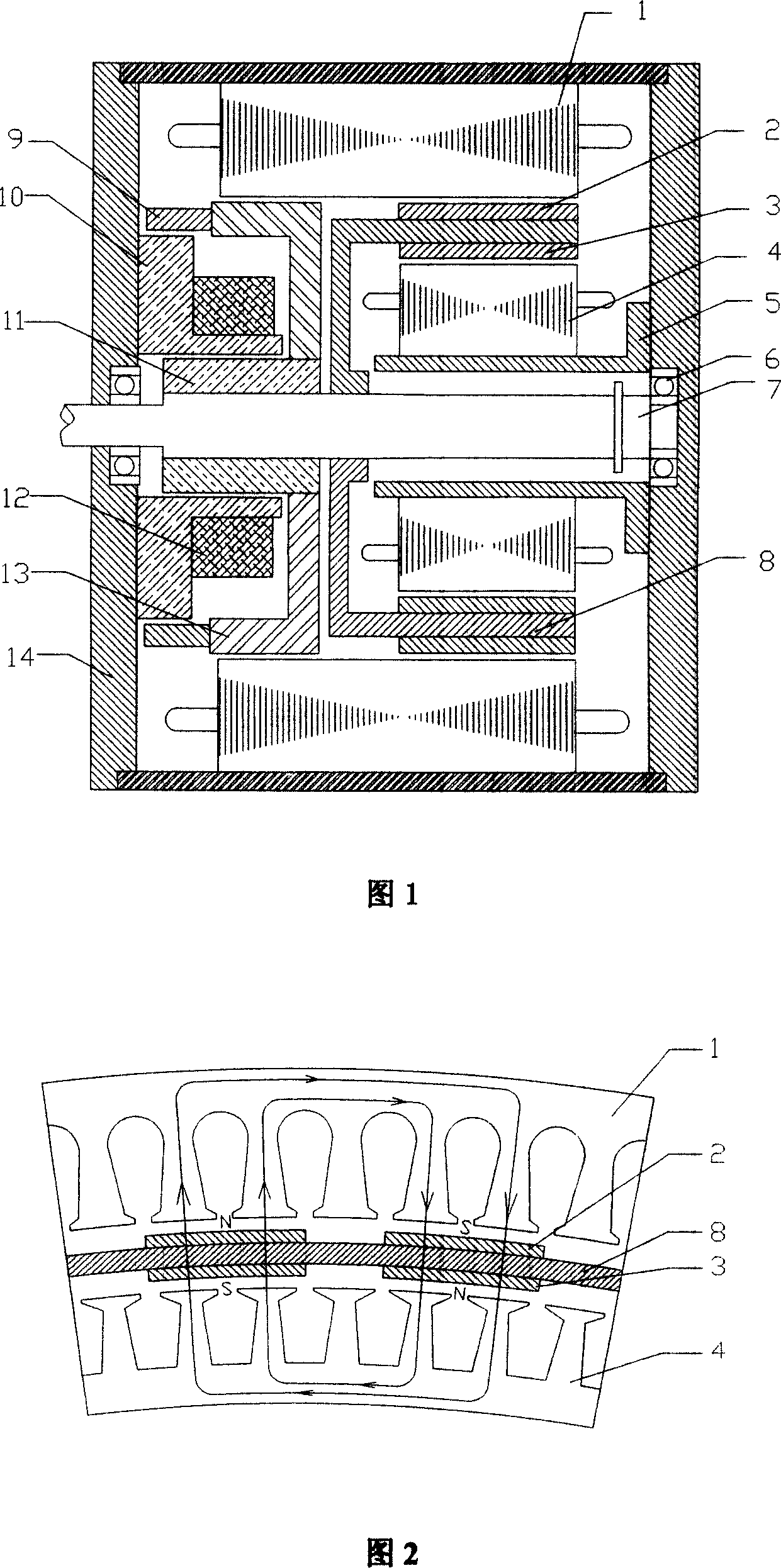 Directly driving mixed excitation dual stator wind power dynamotor