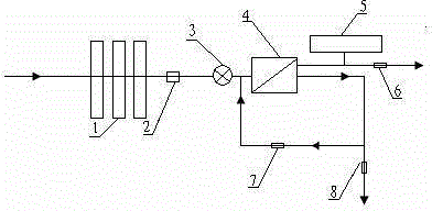 A combined type reverse-osmosis bacteriostatic water purifier