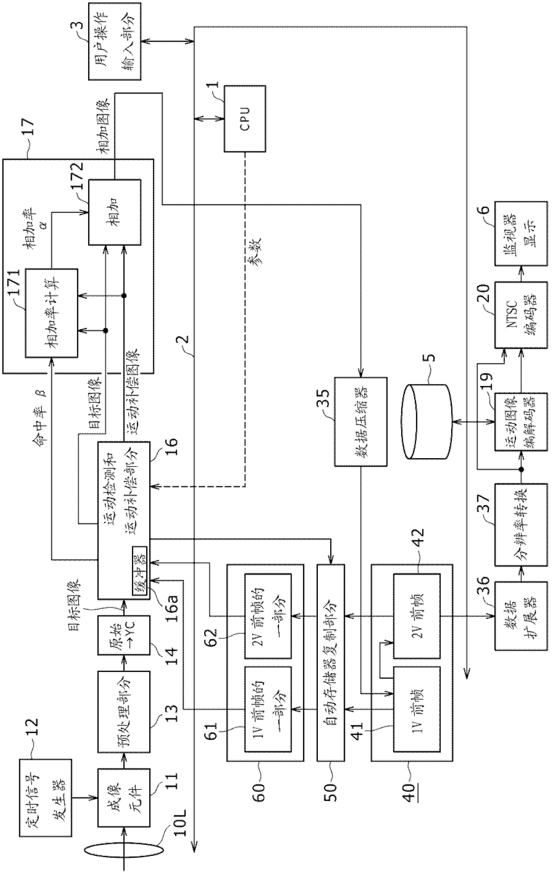 Image processing device and image processing method