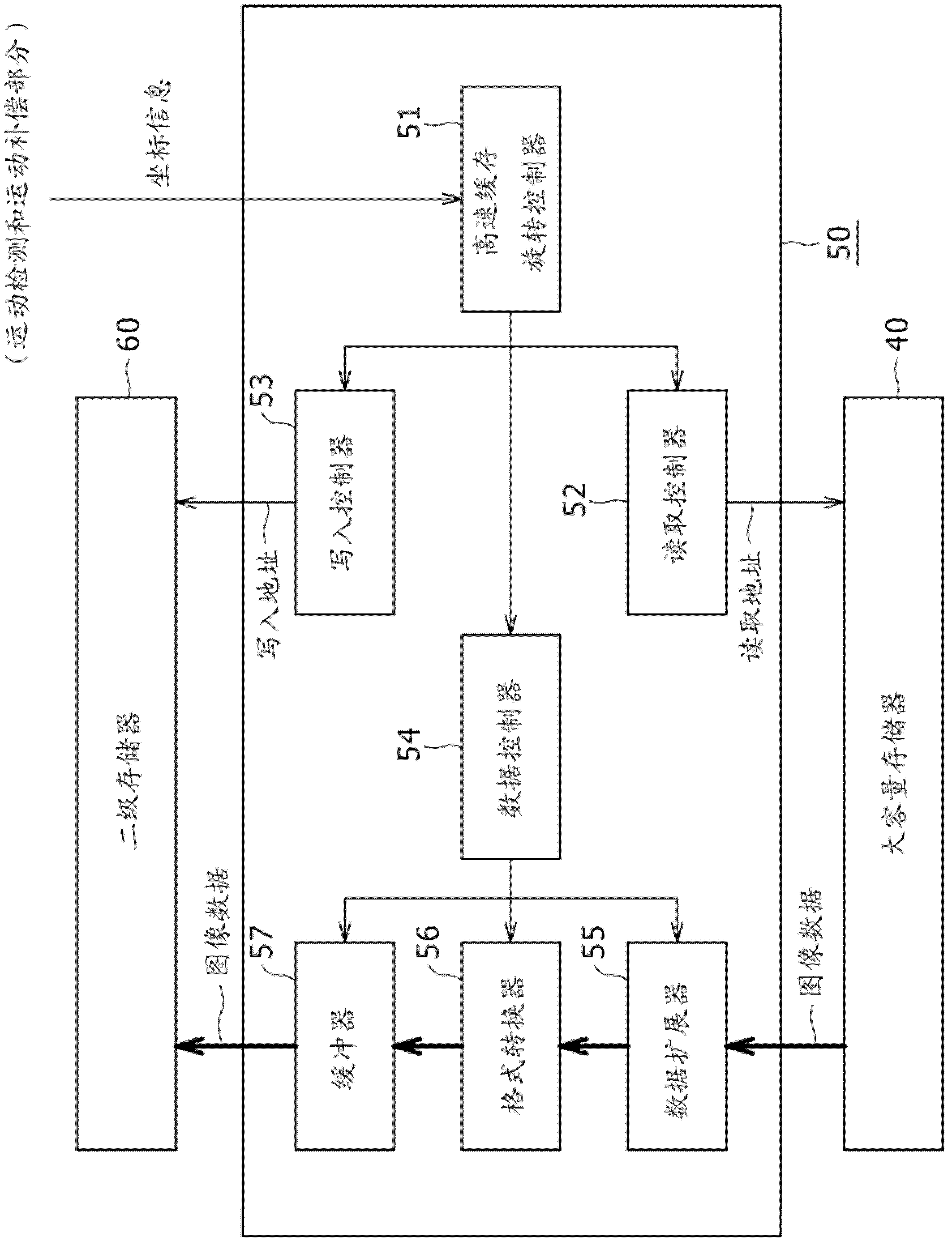 Image processing device and image processing method