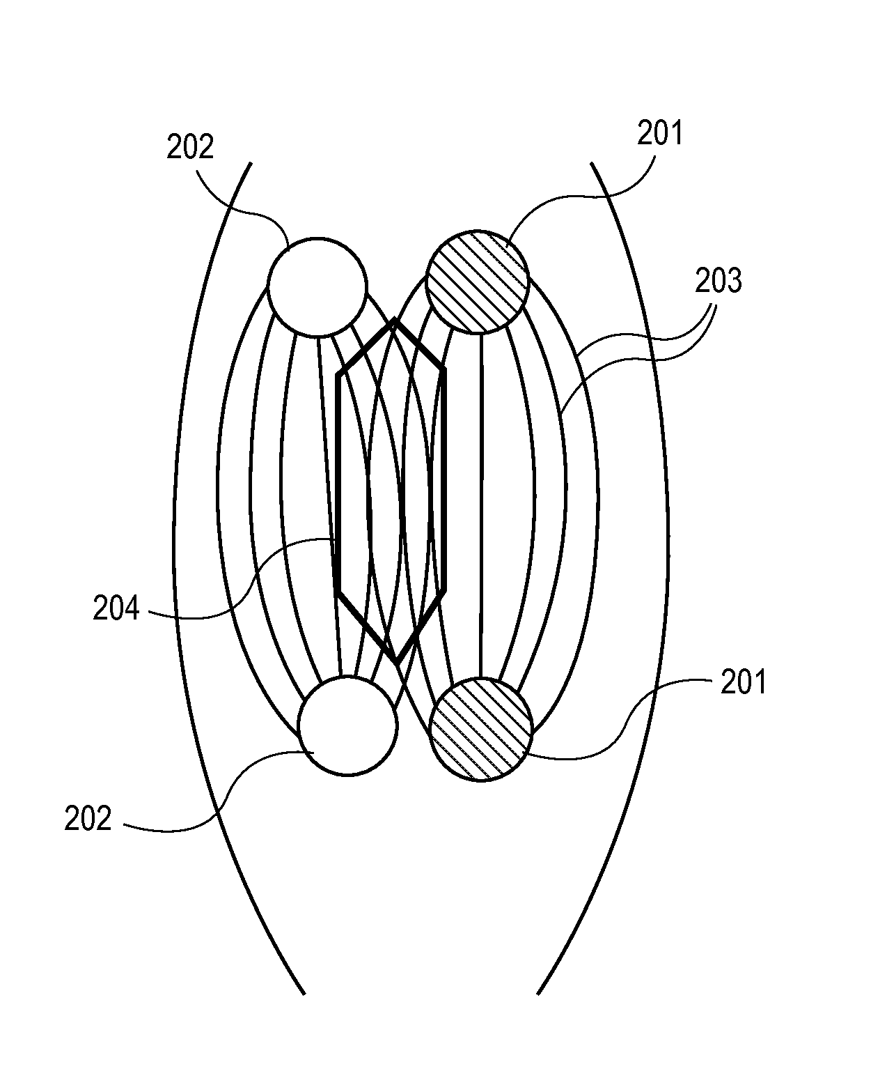 Synergistic muscle activation device