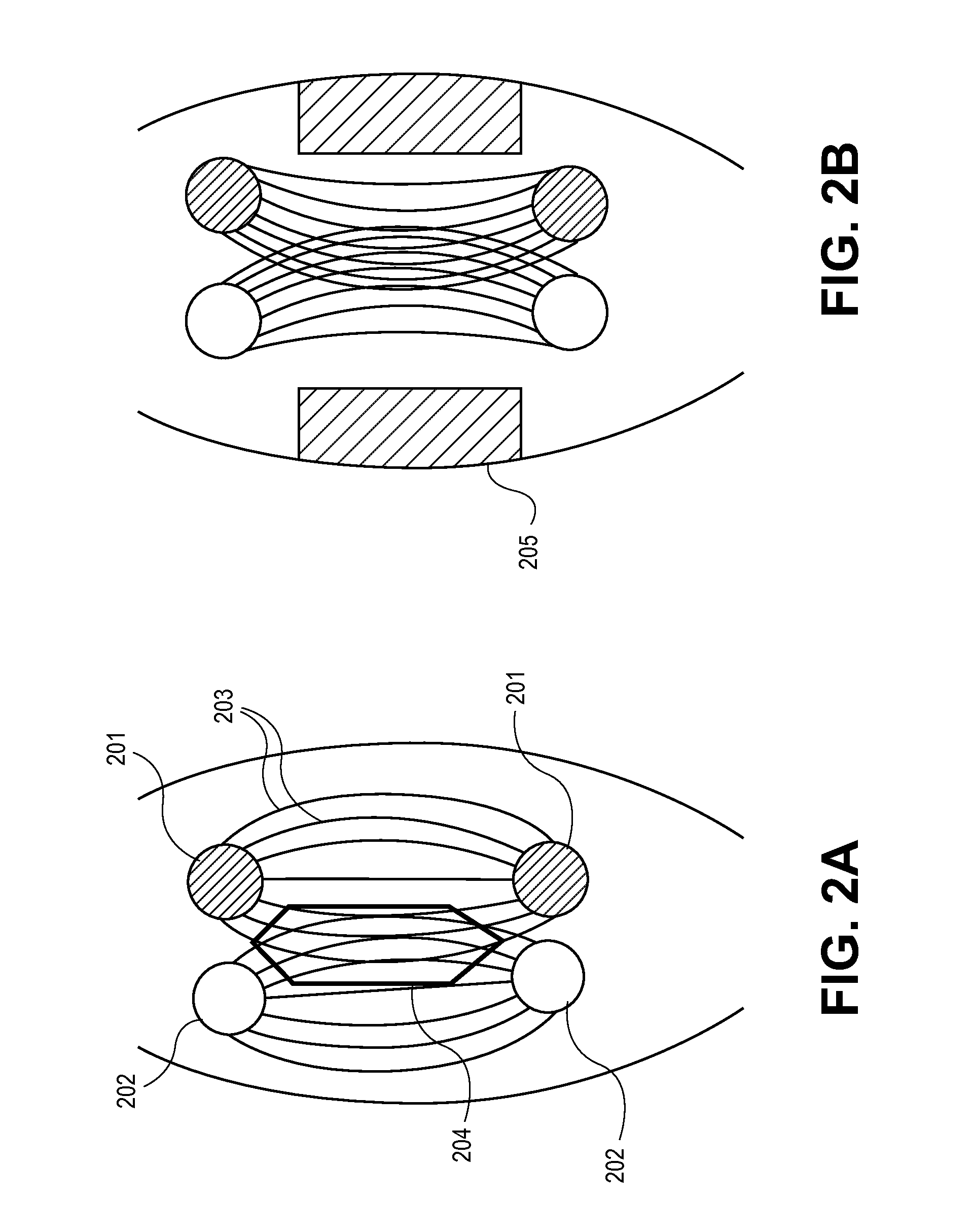 Synergistic muscle activation device