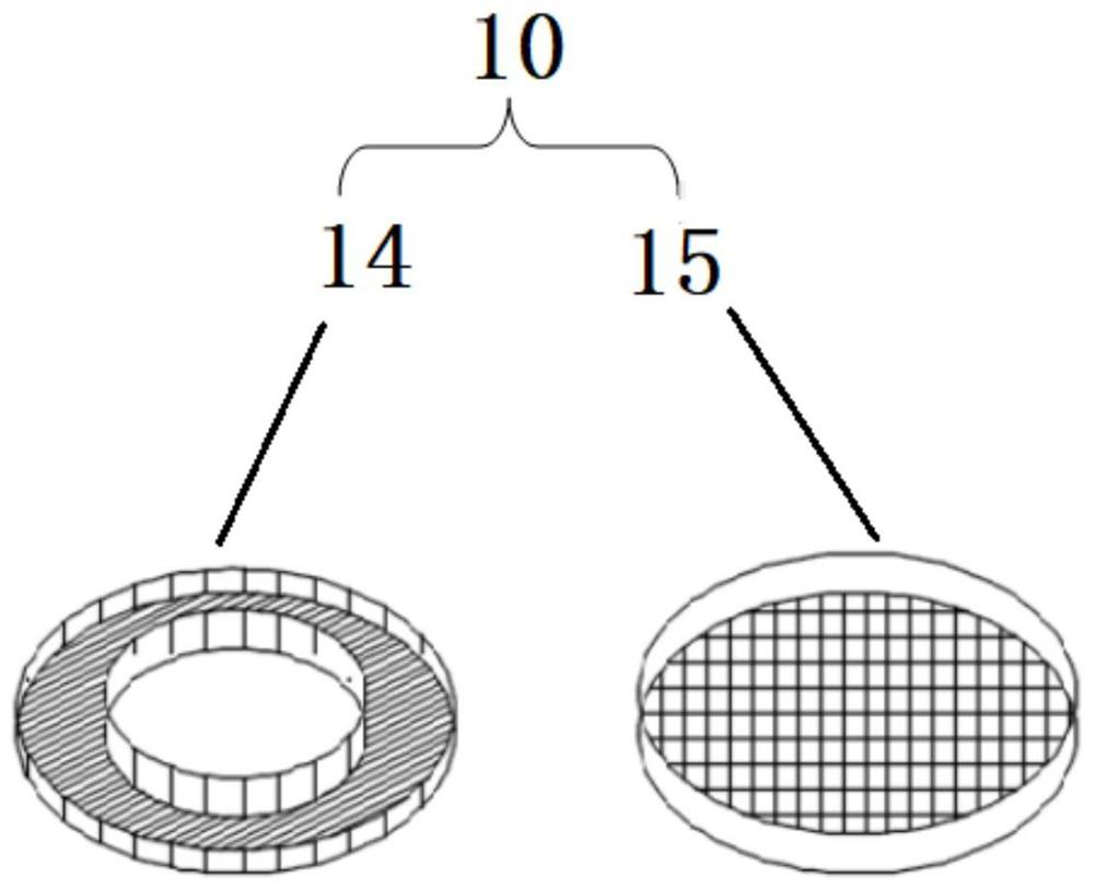 A kind of cultivation device and cultivation method for hydrolysis nitrogen experiment