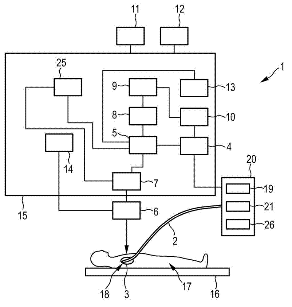 Temperature distribution determining apparatus