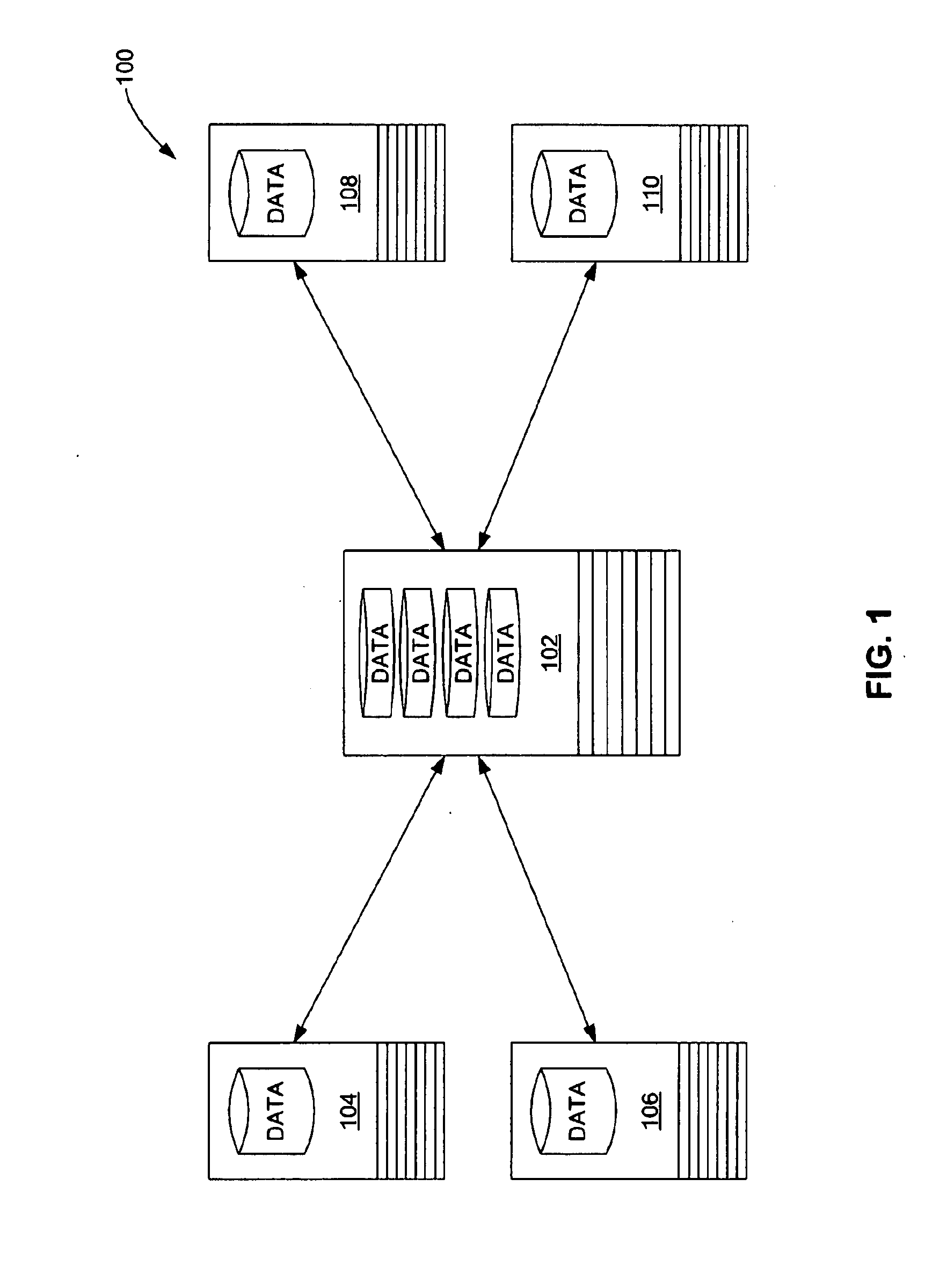 Using commercial share of wallet in financial databases