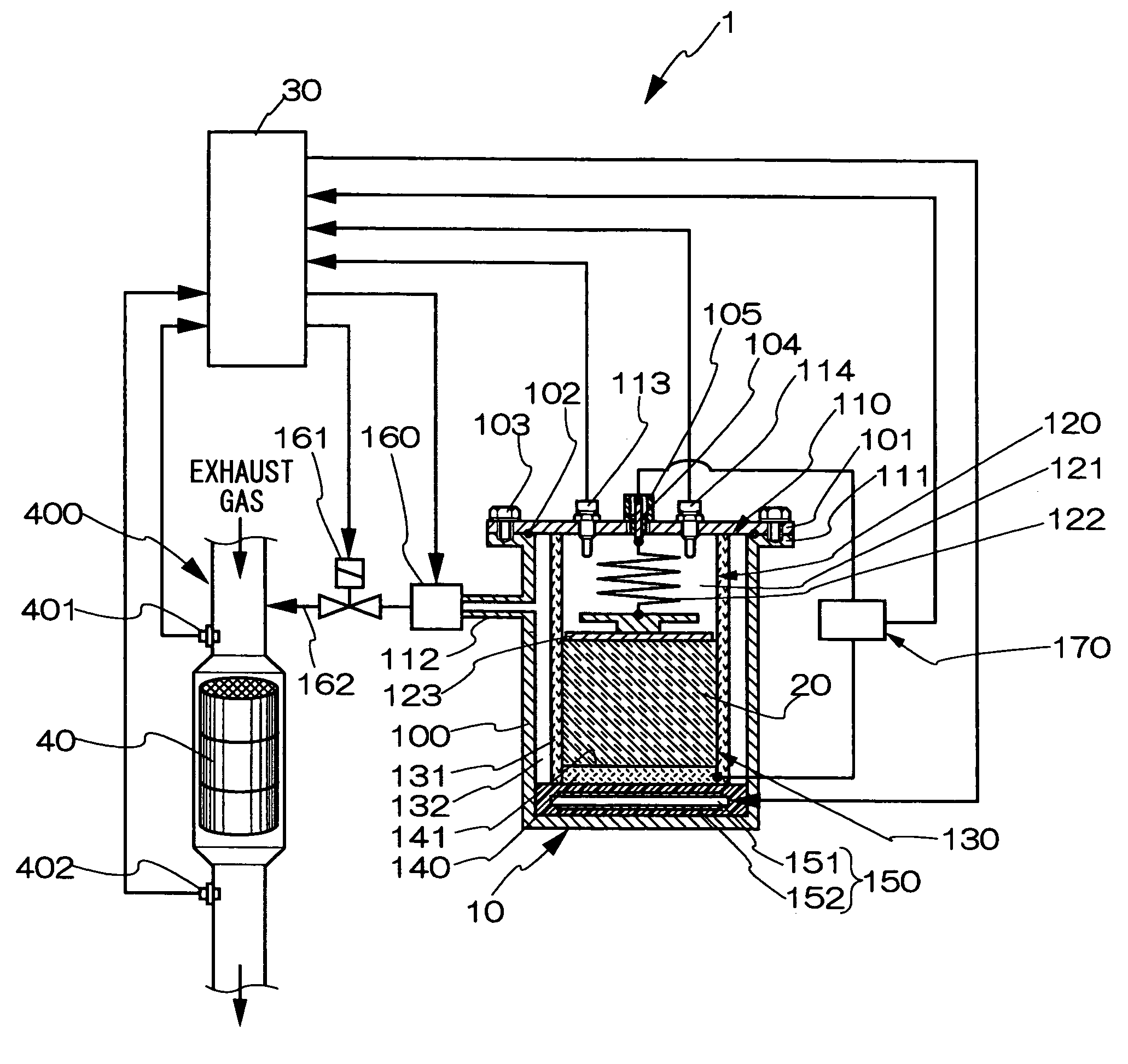 Reducing gas generator and solid reductant SCR system having the generator