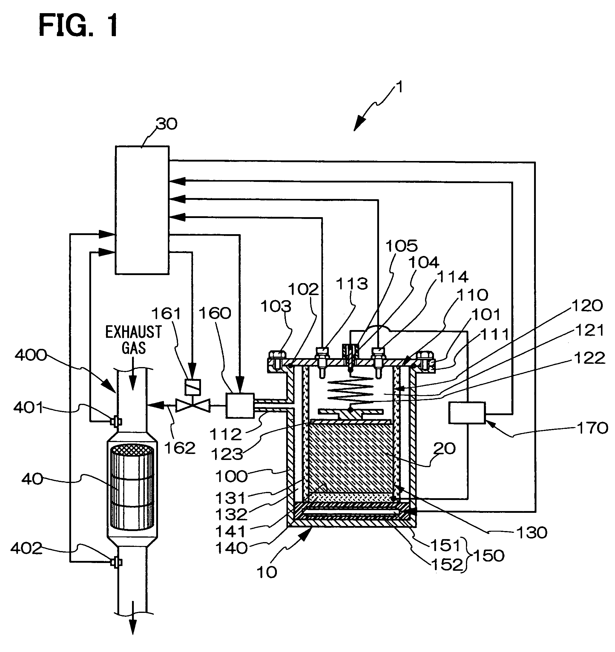 Reducing gas generator and solid reductant SCR system having the generator