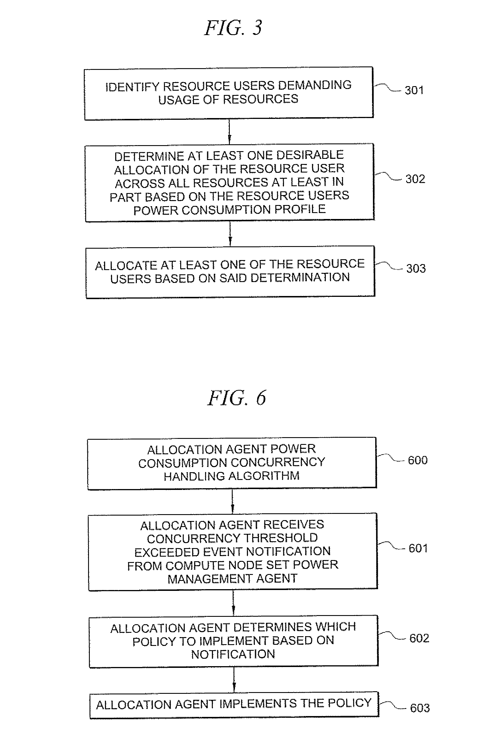 Systems and methods for determining power consumption profiles for resource users and using the profiles for resource allocation