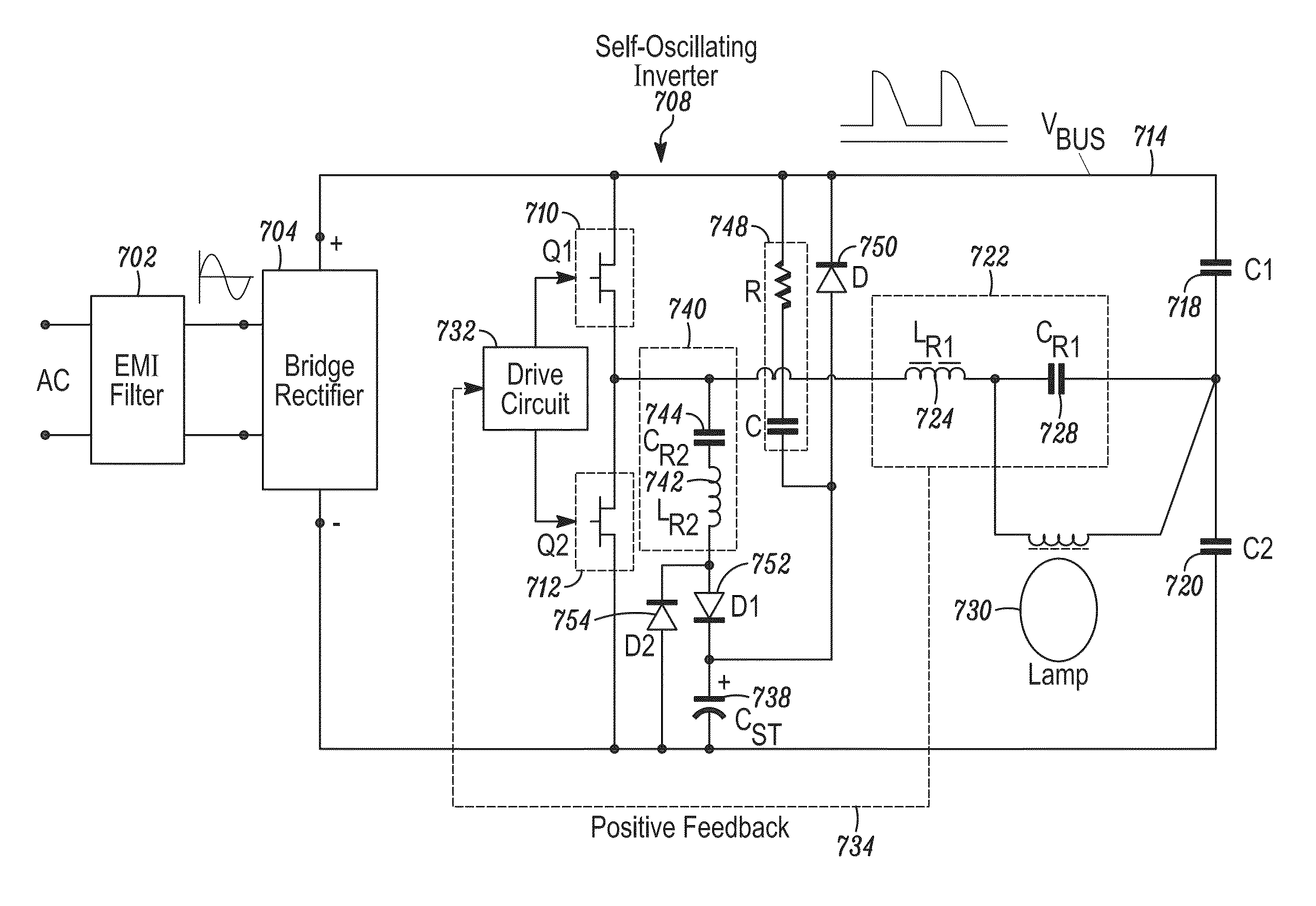 Fast start induction RF fluorescent lamp with burst-mode dimming