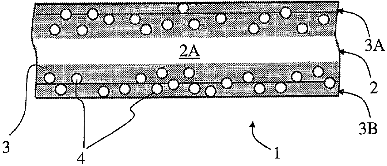 Multifunctional structure and method for its manufacture