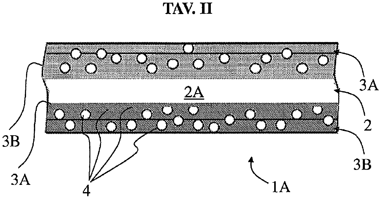 Multifunctional structure and method for its manufacture