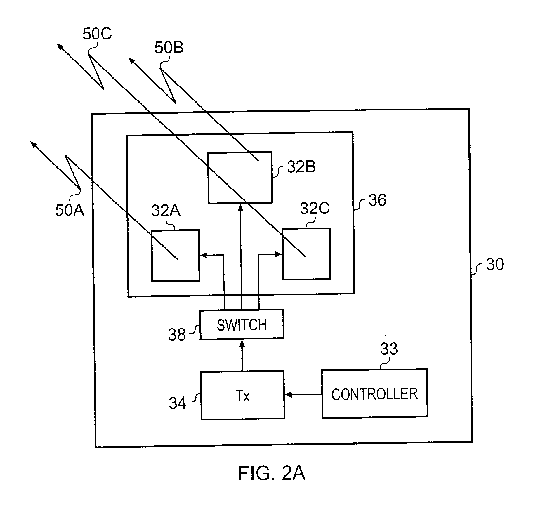 Indoor positioning system and method