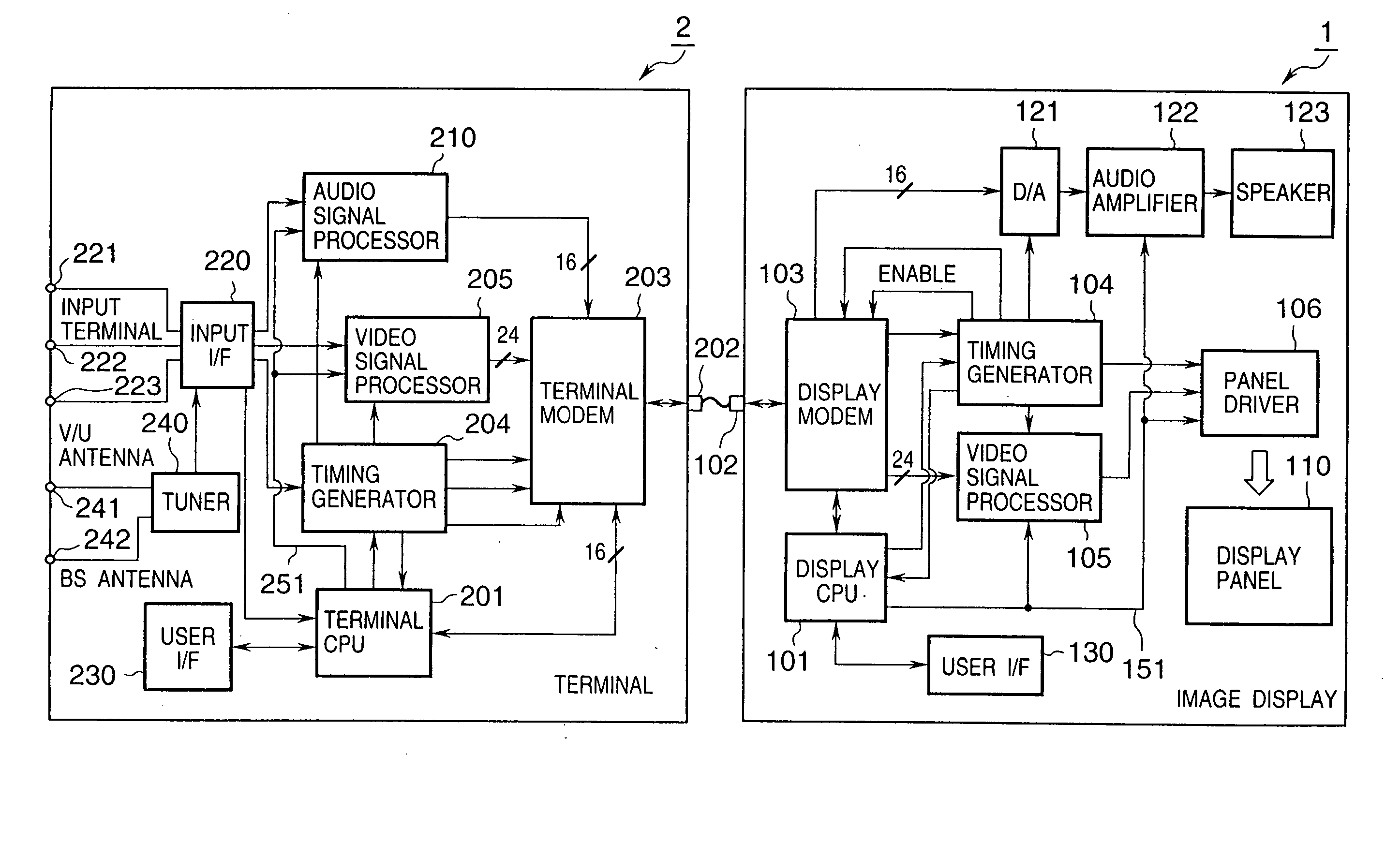 Image display control system and image display system control method