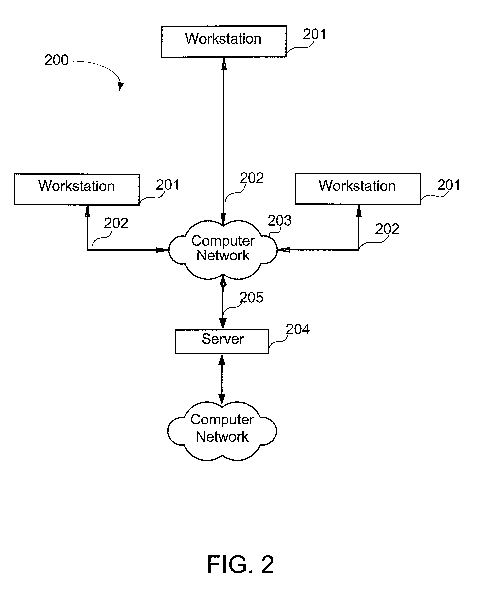 Risk Governance Model for an Operation or an Information Technology System