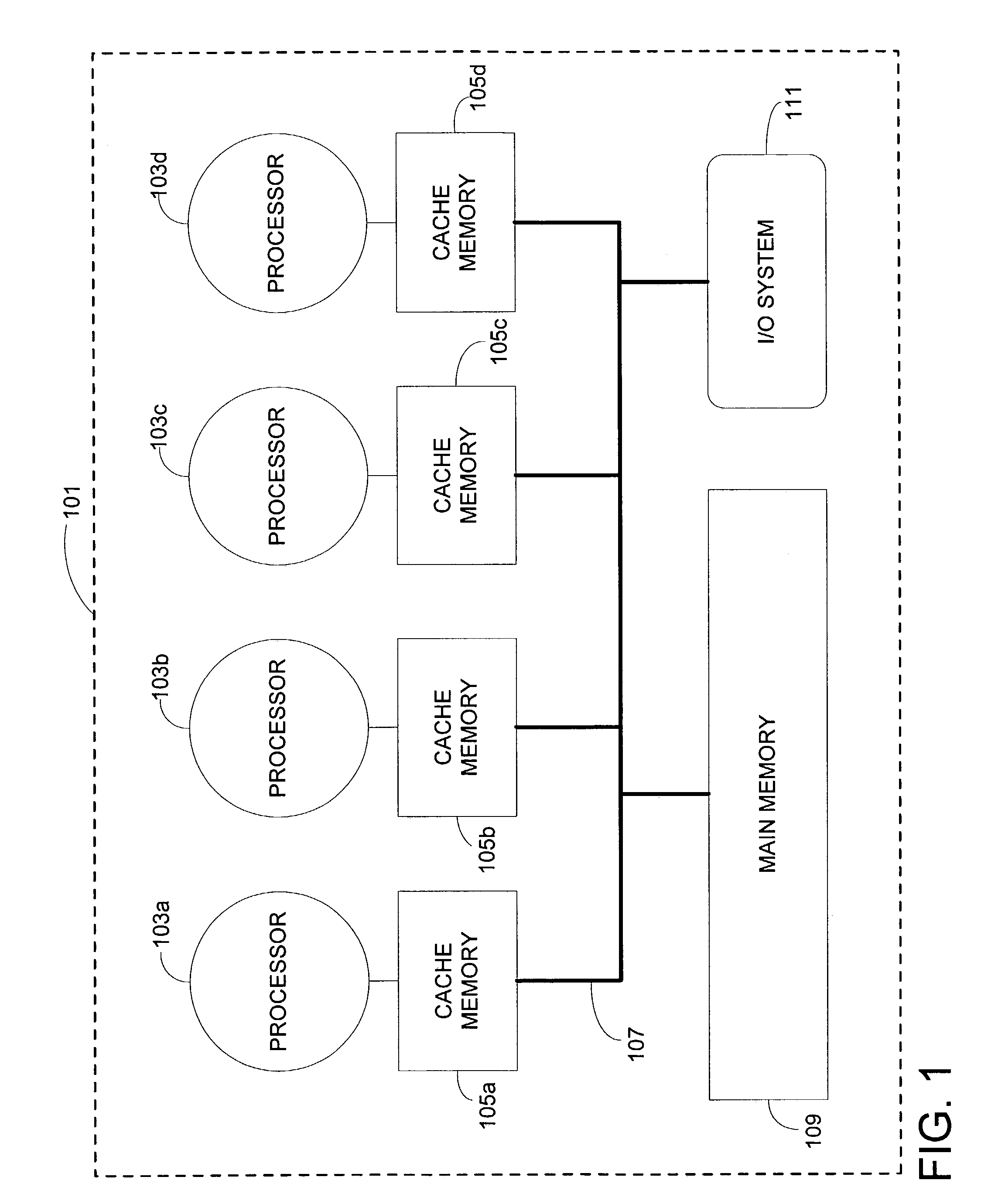 Scalable rundown protection for object lifetime management