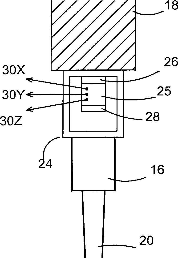 Method of error correction