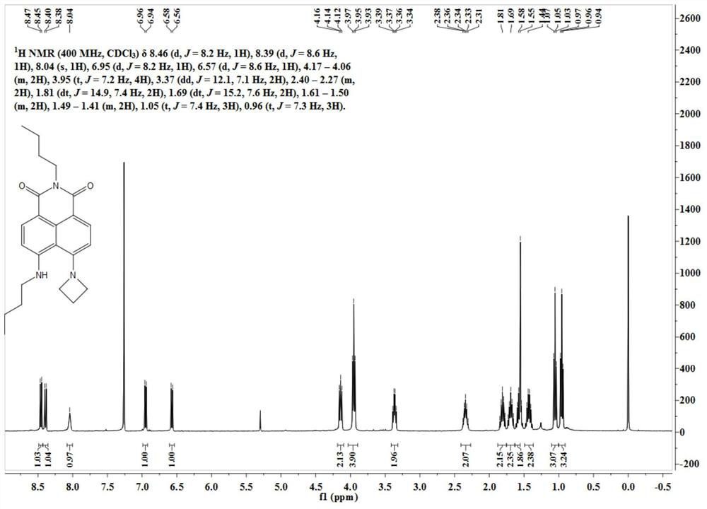 A kind of 450nm excited high-brightness, high-stability fluorescent dye and its synthesis method