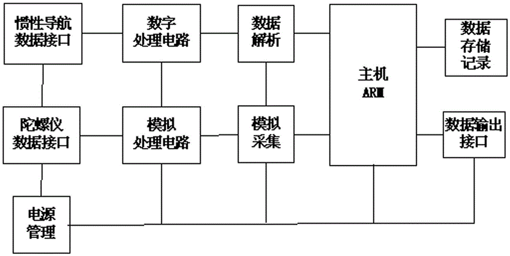 Train approaching siding discrimination device and train approaching siding discrimination method