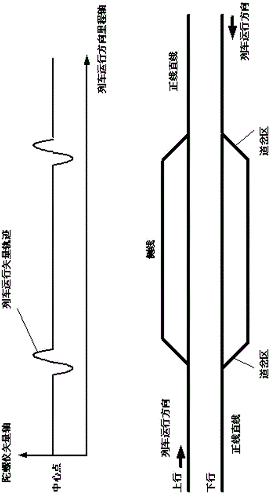 Train approaching siding discrimination device and train approaching siding discrimination method